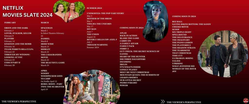 NETFLIX 2024 FILM SLATE 10 NETFLIX MOVIE SLATE 2024