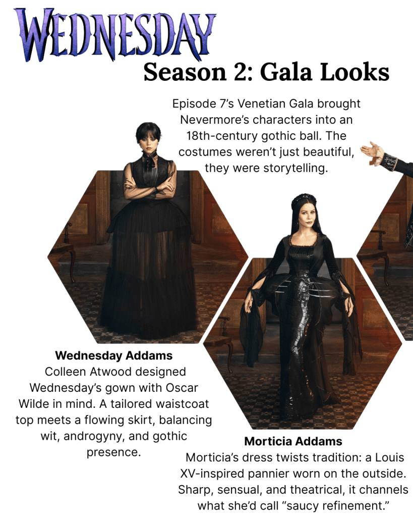 Inside Wednesday Season 2: Makeup and Costume Secrets That Define the Gothic Look