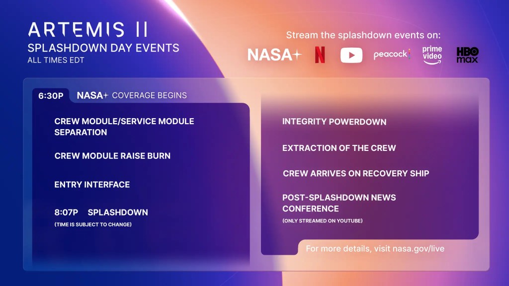 Artemis II Splashdown: How to Stream Orion’s Final Descent Live 2 https://www.netflix.com/browse?jbv=82066548