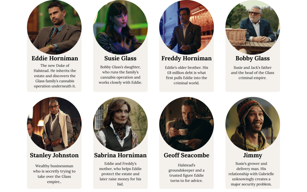 The Gentlemen Season 1 Recap: Everything to Remember Before Season 2 4 The Gentlemen Season 1 Characters: Who’s Who